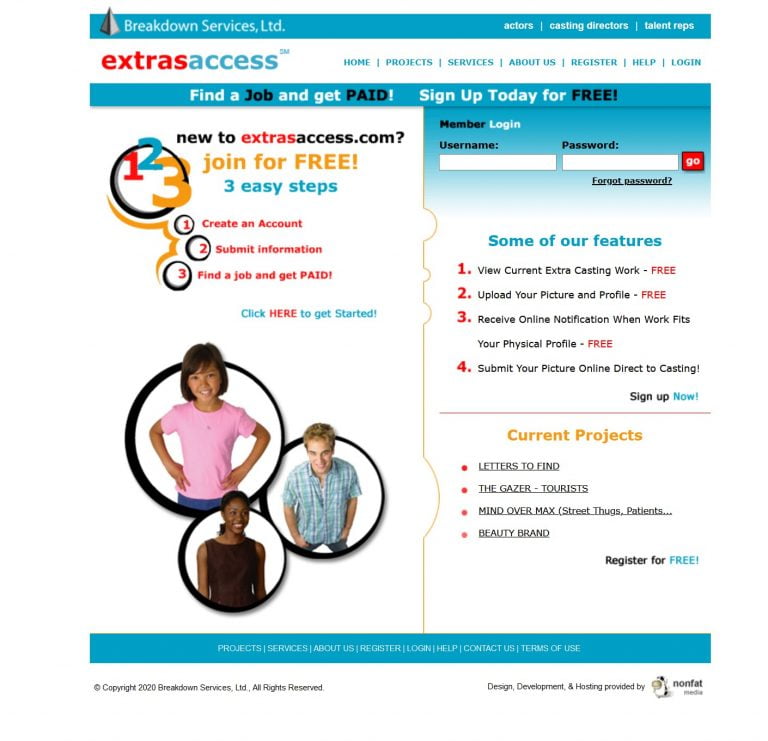 6 Best Free Casting sites of 2020 Stepanyan Photography